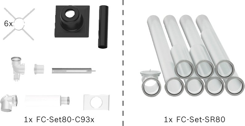 Bosch Abgas-Paket Schacht starr, 80/125, 10m, raumluftunabhängig Abgas-Standardpaket BOPA FC01 7739617749