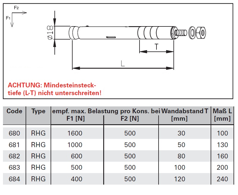 Wemefa Bohrkonsole RHL-240 mm 10-689