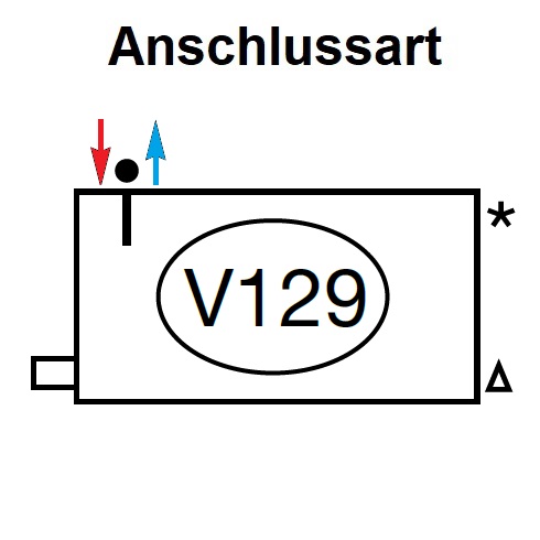 Zehnder Anschlussart V129, Anschluss CL links für Charleston-Radiatoren V129
