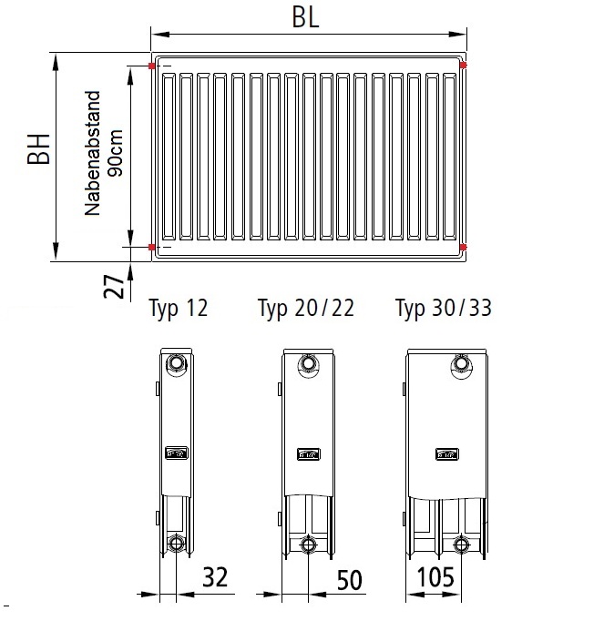 Kermi x2 Heizkörper Profil-K AT Typ 33 H: 95 L: 200cm weiß FK033D920