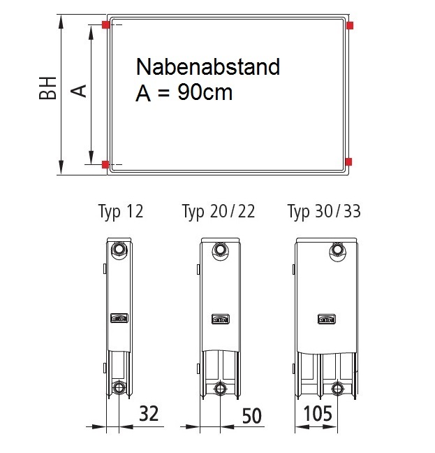 Kermi x2 Heizkörper Plan-K AT Typ 33 H: 95,9 L: 200,5cm weiß PK033D920