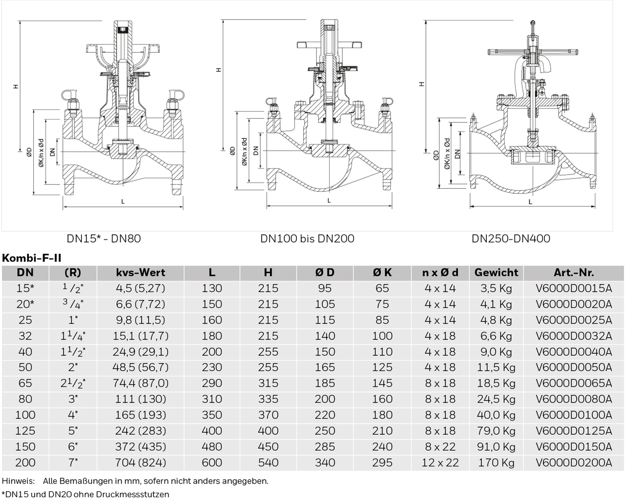 Resideo Strangregulier- und Absperrventil Kombi-F-II, PN 16, DN40, Flansch V6000D0040A