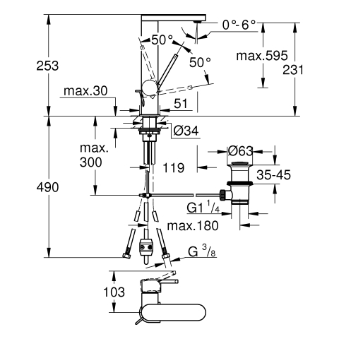 Grohe Plus Einhand-Waschtischbatterie supersteel L-Size ausziehbarer Auslauf 23843DC3