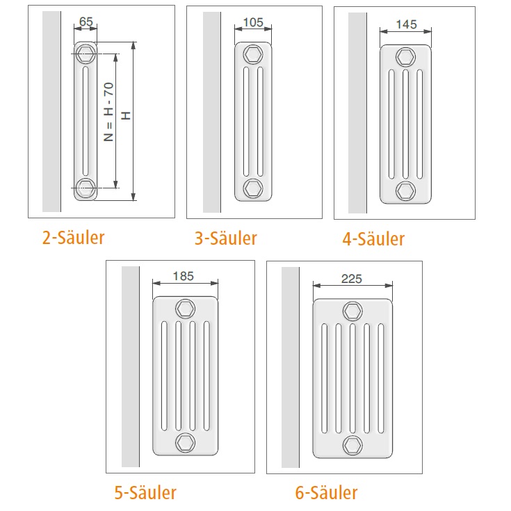 Arbonia Ventil-Röhrenradiator Standard 6-Säuler H: 150 L: 45cm, Modell 6150, weiß, 10 Glieder