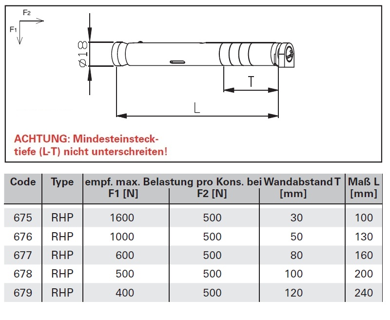 Wemefa Bohrkonsole RHP-240 mm 10-679