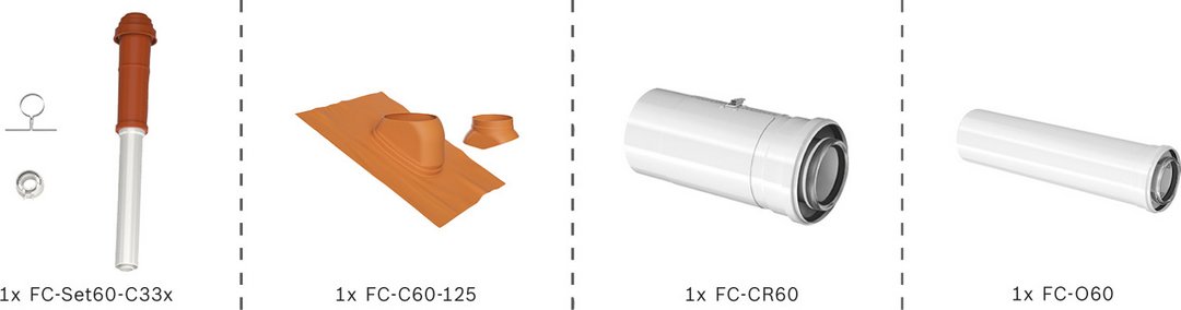 Bosch Abgas-Paket Dachdurchgang 60/100 rot, raumluftunabhängig Abgas-Standardpaket BOPA FC40 7739619192