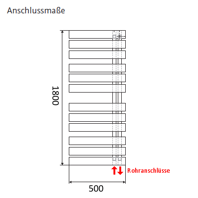 HSK Badheizkörper Yenga H: 1824 L: 500 mm, Sonderlackierung 8750180-96