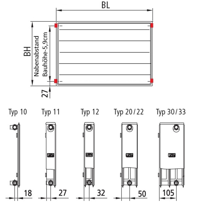 Kermi x2 Heizkörper Line-K Typ 33 H: 90,5 L: 200,5cm weiß PLK330902001N1K
