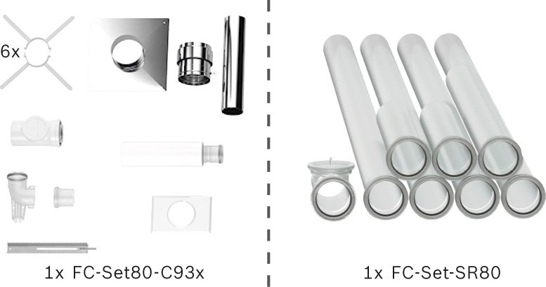 Bosch Abgas-Paket Schacht starr, 80/125, 10m, raumluftunabhängig Abgas-Standardpaket BOPA FC11 S 7739619183