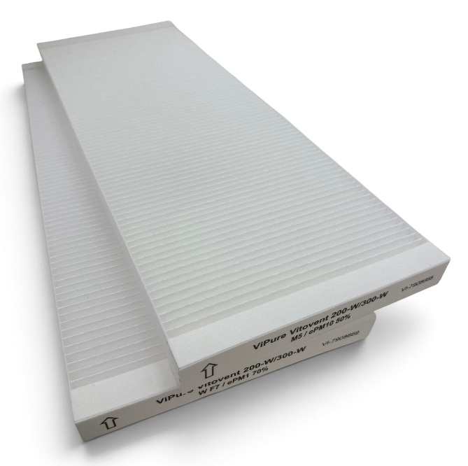Viessmann ViPure Filter-Set Vitovent300-W enthalpy 7571363