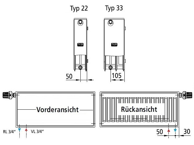 Kermi x2 Heizkörper Line-V Typ 33 H: 20,5 L: 300,5cm weiß, links PLV330203001LXK