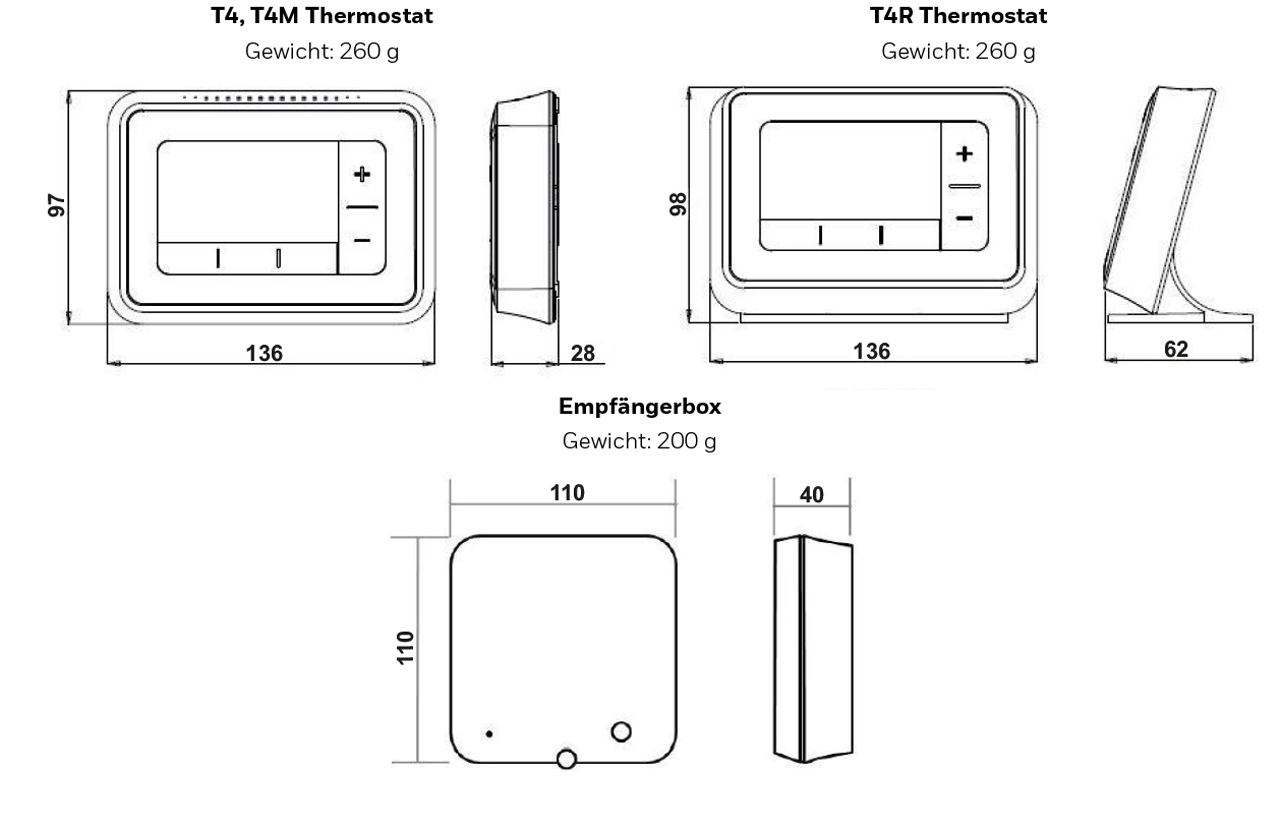 Resideo Raumthermostat T4M, verdrahtet, modulierend über OpenTherm Ausgang T4H310A3032