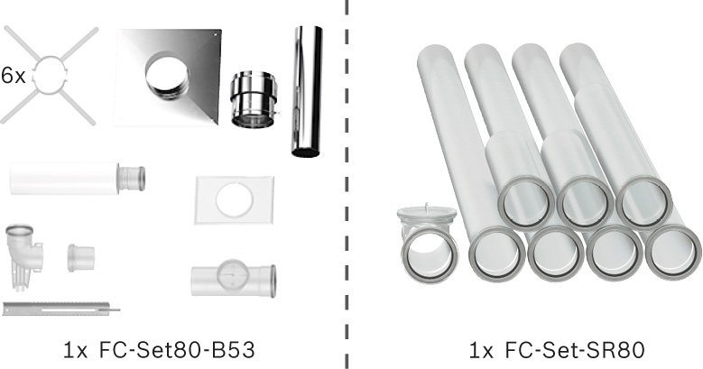 Bosch Abgas-Paket Schacht starr, 80, 10m, raumluftabhängig Abgas-Standardpaket BOPA FC12 S 7739619184