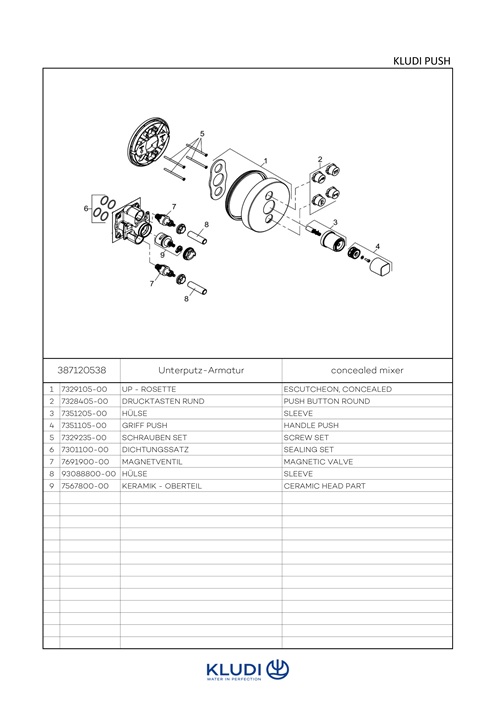 Kludi PUSH UP-Armatur mit Rotationskartusch mit Drucktaste für 2 Verbraucher, rund chrom 387120538