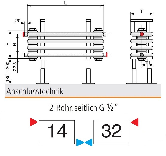 Arbonia Bank-Radiator 5-Säuler H: 27 L: 150cm Modell 6F5150-A14-A32