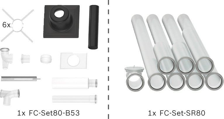 Bosch Abgas-Paket Schacht starr, 80, 10m, raumluftabhängig Abgas-Standardpaket BOPA FC02 7739617751