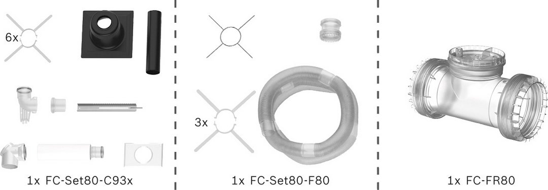 Bosch Abgas-Paket Schacht flexibel, 80/125, 15m, raumluftunabhängig Abgas-Standardpaket BOPA FC05 7739617754