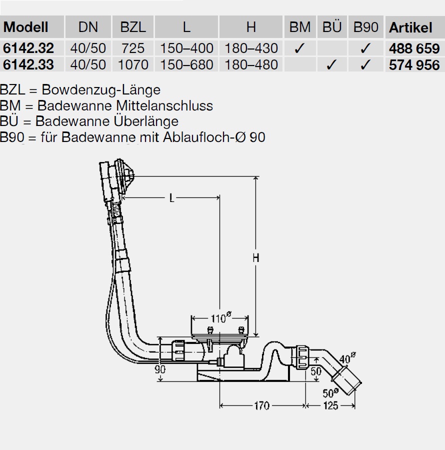 Viega Funktionseinheit Rotaplex 9142.33 in DN40/50 Kunststoff weiß 574956