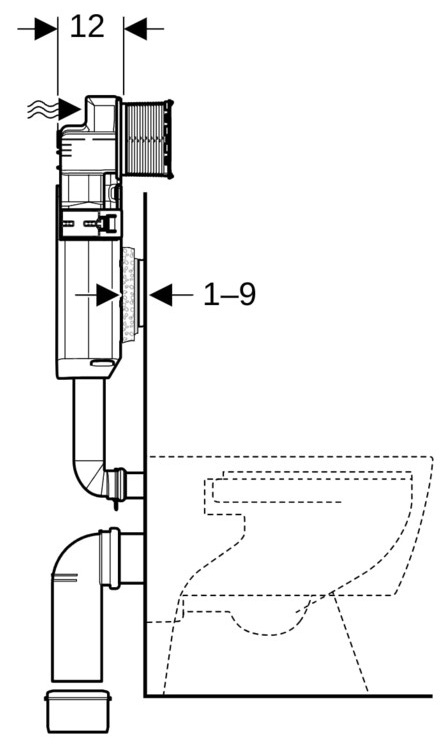 Geberit Sigma UP-Spülkasten 12 cm, 6 / 3 Liter Spülbogen gesteckt 109.302.00.5