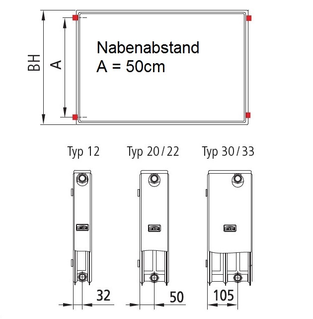 Kermi x2 Heizkörper Plan-K AT Typ 33 H: 55,9 L: 300,5cm weiß PK033D530
