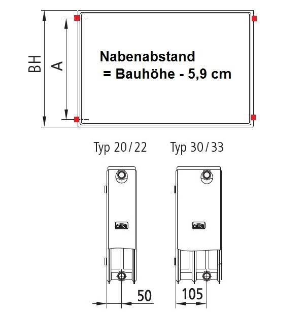 Kermi Heizkörper Plan-K Typ 33 H: 20,5 L: 300,5cm weiß PK0330203001NXK