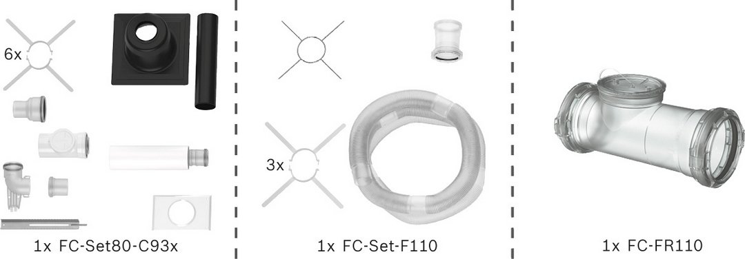 Bosch Abgas-Paket Schacht flexibel, 110 mm, 15m, raumluftunabhängig Abgas-Standardpaket BOPA FC17 7739617759