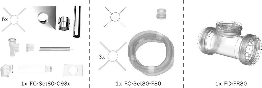 Bosch Abgas-Paket Schacht flexibel, 80/125, 15m, raumluftunabhängig Abgas-Standardpaket BOPA FC05 S 7739619181