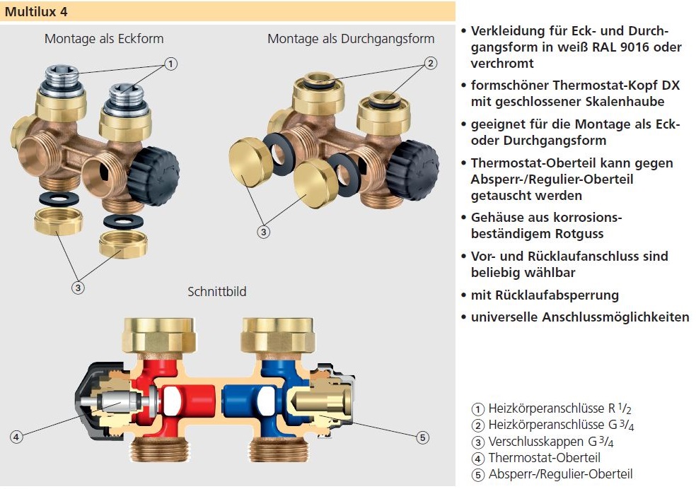 Heimeier Multilux 4 - Set weiß für Eck / Durchgangs-Anschluss 9690-27.000