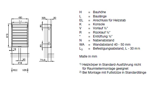 Zehnder Subway SUBC-100-060 Badheizkörper H: 97,3 B: 60cm, chrom, ZS300460CR00000
