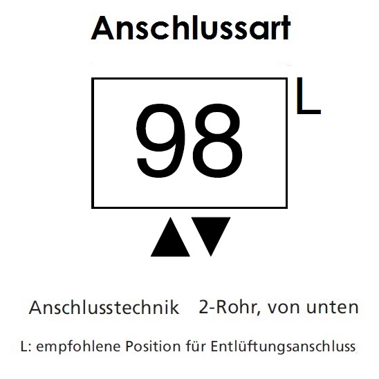Arbonia Mehrpreis für Anschlussart 96 / 98 für Röhrenradiatoren