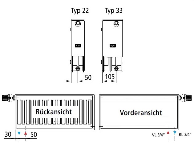 Kermi Heizkörper Plan-V Typ 33 H: 20,5 L: 300,5cm weiß, rechts PTV330203001RXK