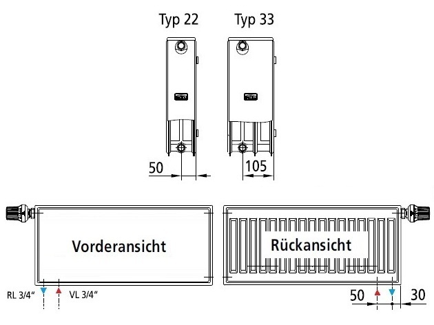 Kermi Heizkörper Plan-V Typ 33 H: 20,5 L: 300,5cm weiß, links PTV330203001LXK