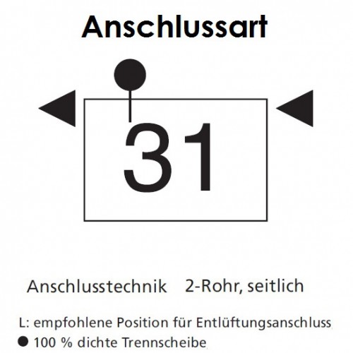 Arbonia Mehrpreis zu Heizwand für Anschlussart 31 - Rechts oben