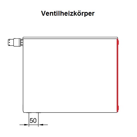 Kermi seitliche Abdeckung für linksseitigen Anschluss Typ 33 (155mm) rechts, Höhe 954/959mm ab 04/2018 ZA01770032