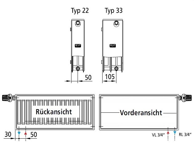 Kermi x2 Heizkörper Line-V Typ 33 H: 20,5 L: 300,5cm weiß, rechts PLV330203001RXK