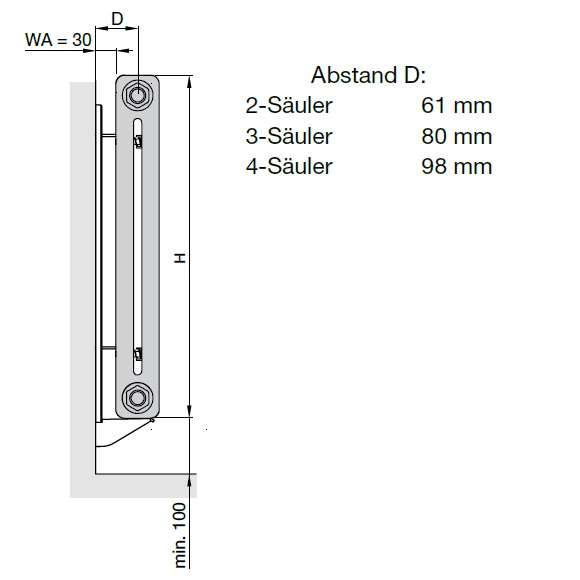 Zehnder HDC55 Wandkonsole, für Charleston H 520 bis 700mm, 5 Stück, weiß RAL 9016 766211
