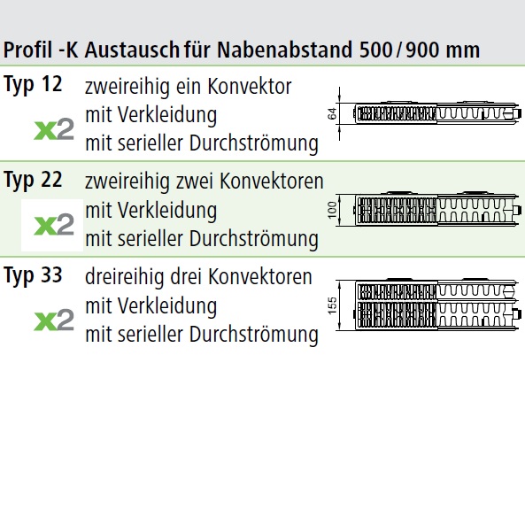 Kermi x2 Heizkörper Profil-K AT Typ 33 H: 95 L: 200cm weiß FK033D920