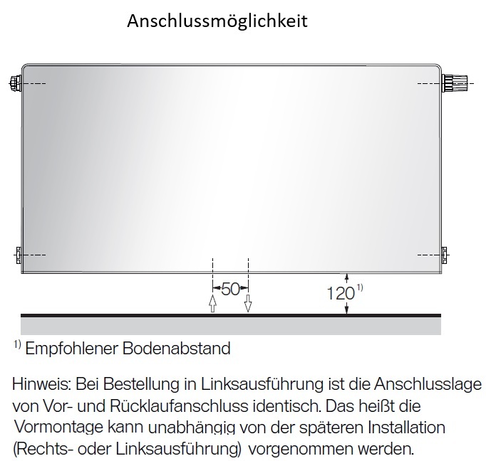 Buderus Heizkörper Logatrend VCM-Plan.2 Typ 33 H: 90 B: 230cm, weiß, Rechts 7751505723