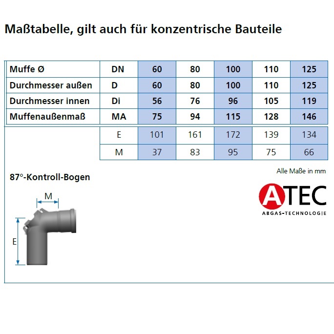 Atec PolyTwin 87 Grad-Kontroll-Bogen PT DN80/125 1501