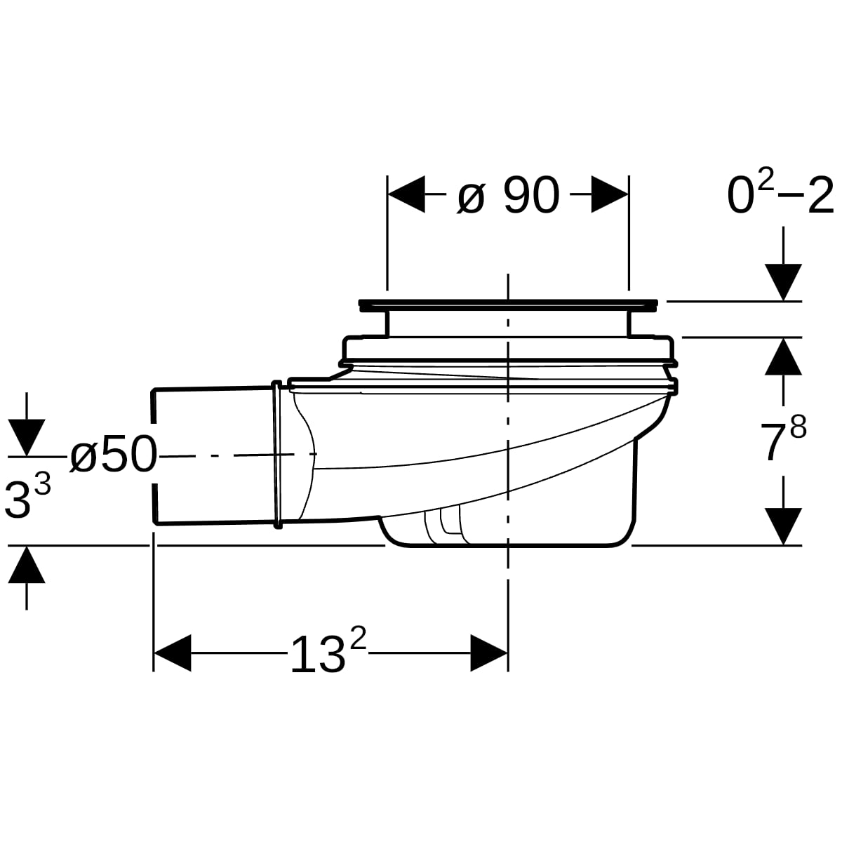 Geberit Duschwannenablauf d90 mit Ablaufdeckel Sperrwasserhöhe 50mm d50 PP 150.554.21.1