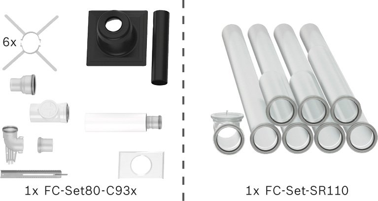 Bosch Abgas-Paket Schacht starr, 80/125, 10m, raumluftunabhängig Abgas-Standardpaket BOPA FC13 7739617753