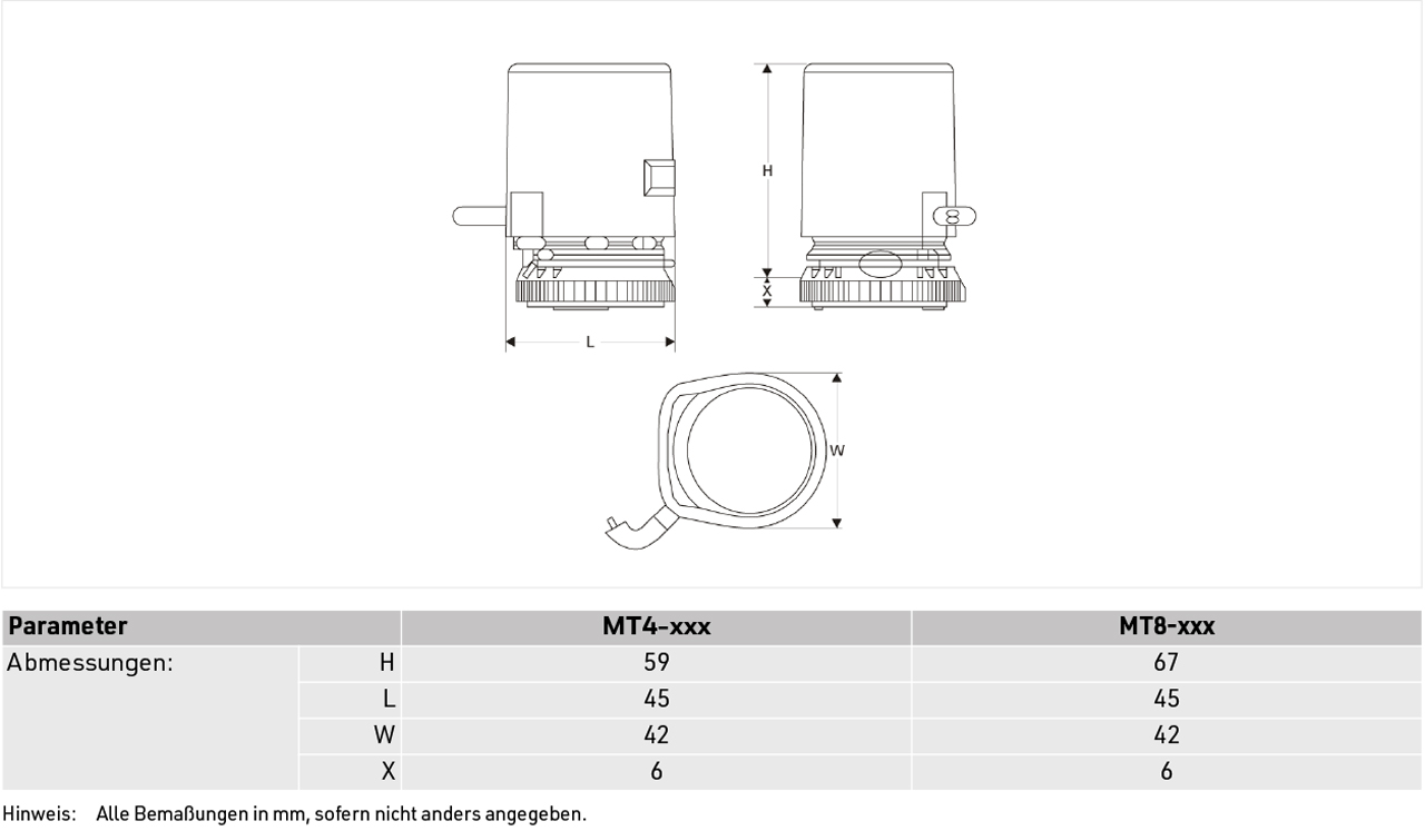 Resideo Stellantrieb, thermoelektrisch, stromlos geschlossen, max. Hub 4 mm, 90 N, 230 V, Auf/Zu MT4-230-NC