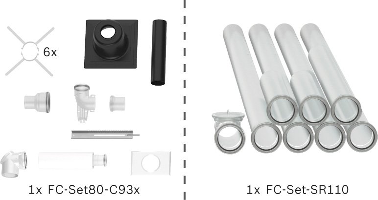 Bosch Abgas-Paket Schacht starr, 80/125, 10m, raumluftunabhängig Abgas-Standardpaket BOPA FC03 7739617752