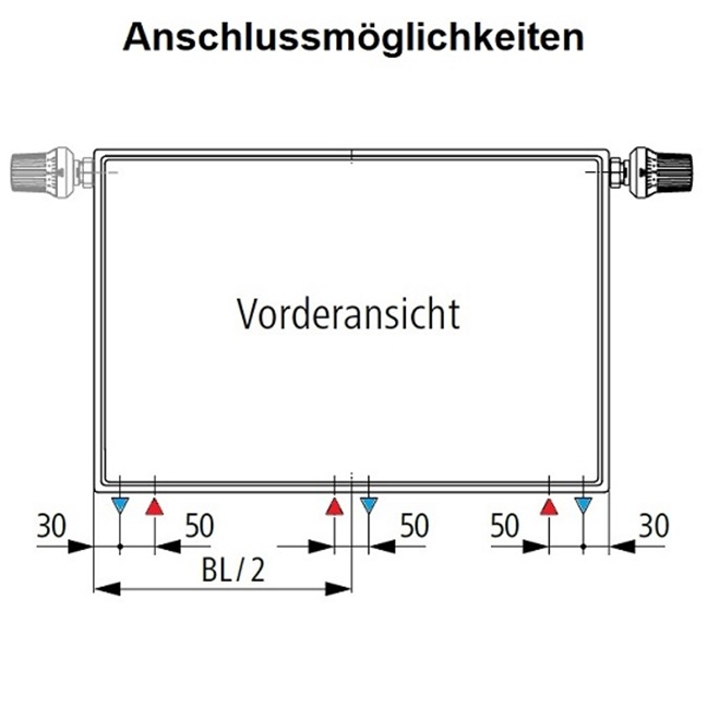 Kermi x2 Heizkörper Plan-Vmulti Typ 33 H: 90,5 L: 200,5cm weiß PTX330902001N1K