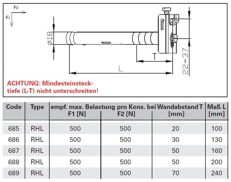 Wemefa Bohrkonsole RHL-240 mm 10-689