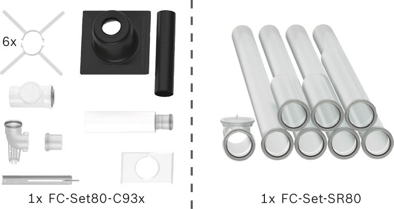 Bosch Abgas-Paket Schacht starr, 80/125, 10m, raumluftunabhängig Abgas-Standardpaket BOPA FC11 7739617750