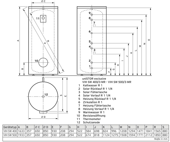 Vaillant uniSTOR exclusiv VIH SW 500/3 MR Warmwasserspeicher für Solar und Wärmepumpen 0010020671