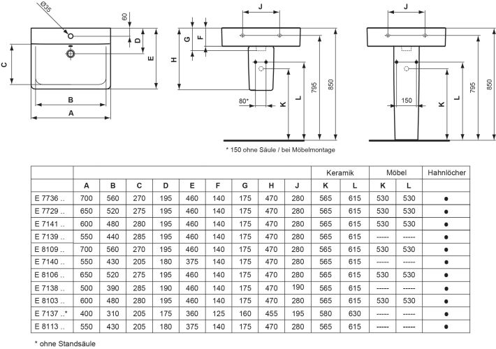 Ideal Standard Connect Cube Waschtisch B: 55 T: 46cm weiß, Ideal Plus E8113MA