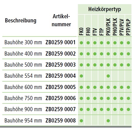Kermi Wandkonsolen-Set lang Bauhöhe 954mm, weiß ZB02590008