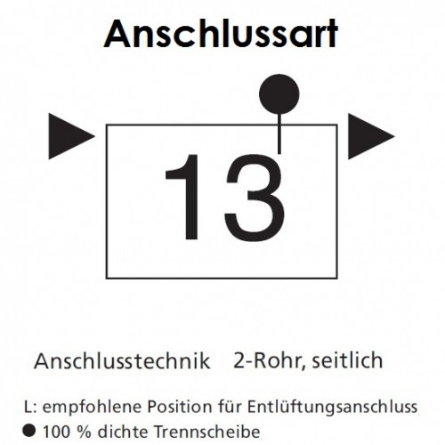 Arbonia Mehrpreis zu Heizwand für Anschlussart 13 - Links oben